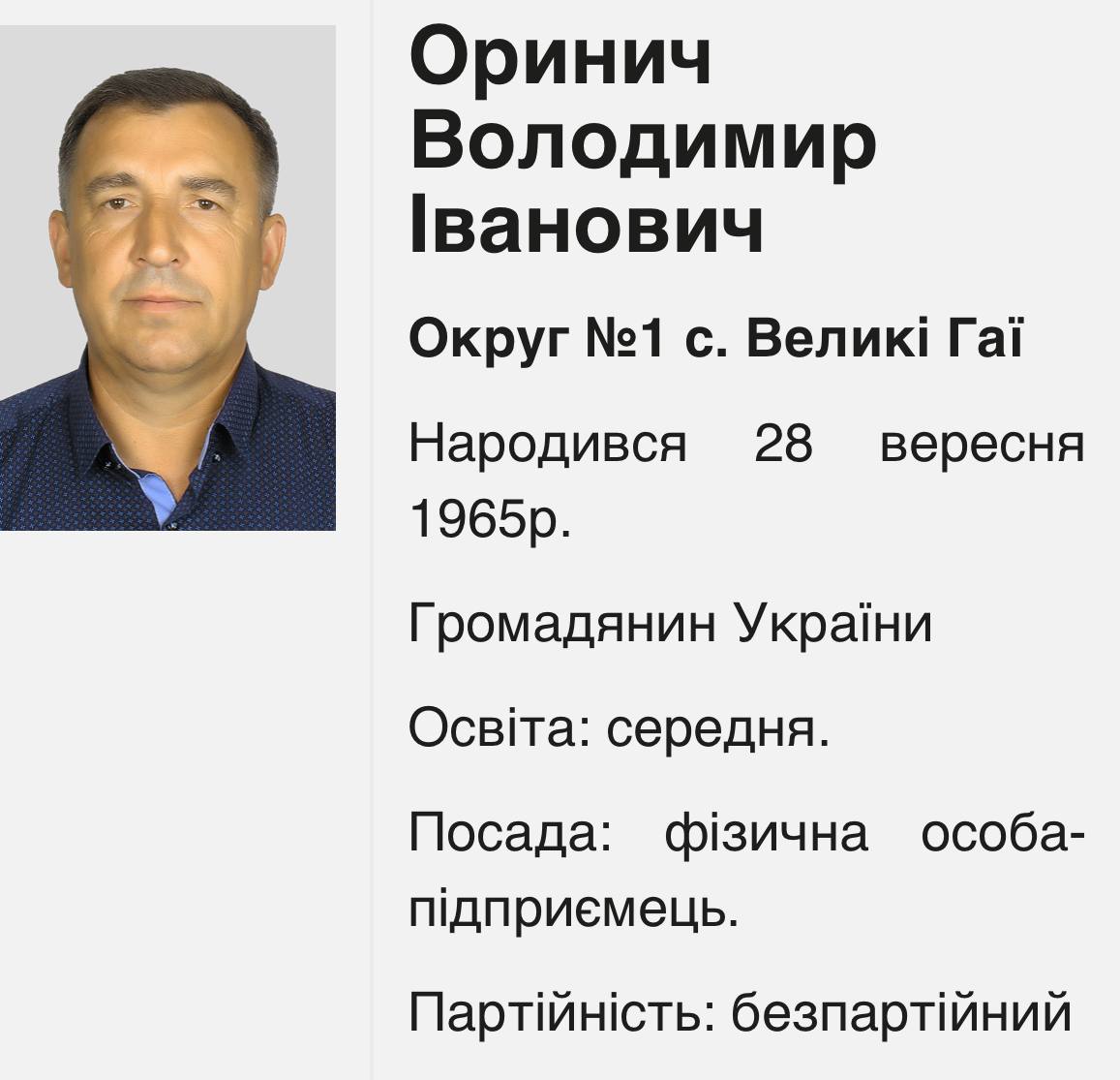 Схема на мільйони: як депутат із Тернопільщини поєднує бізнес з голосуванням
